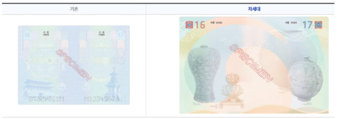 차세대 전자여권 사증면 변경