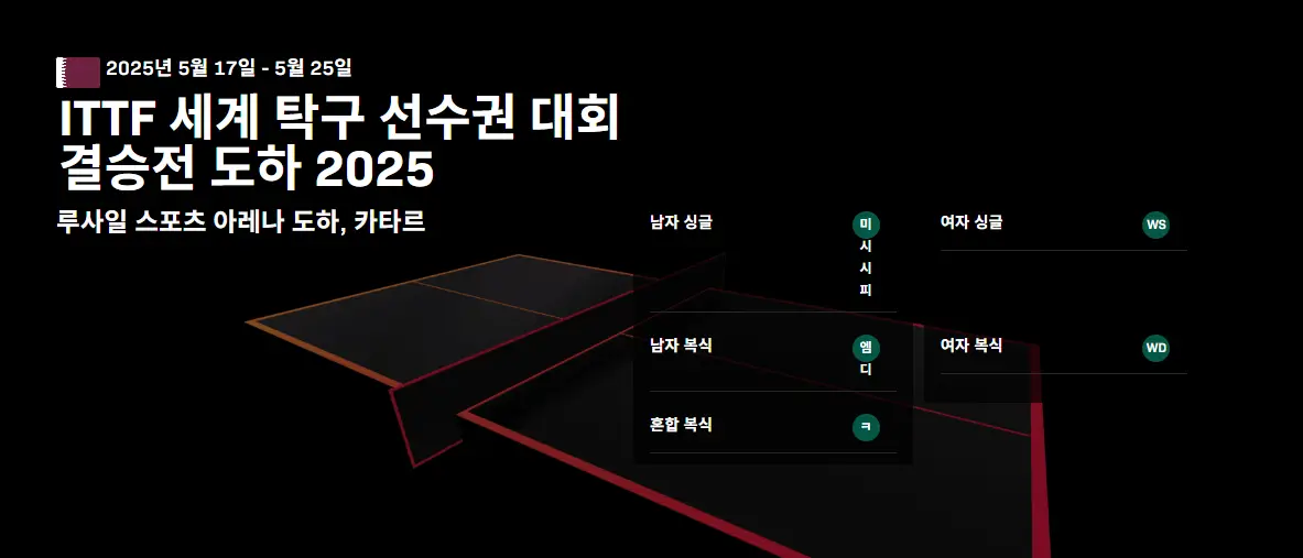 신유빈 임종훈 준결승 시간