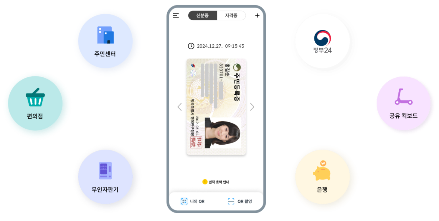 모바일 주민등록증 사용