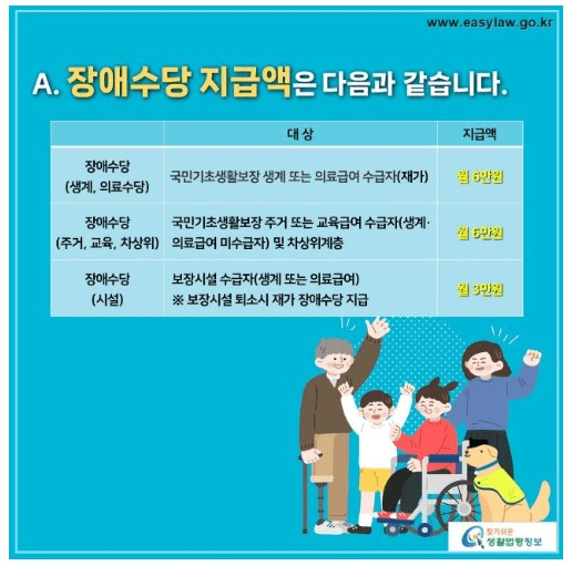 발달장애인(자폐포함)을 위한 정부 지원사업 제도 총정리