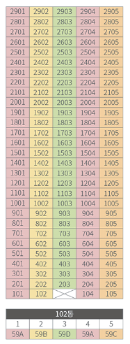 양주역 푸르지오 센터파크 분양가
