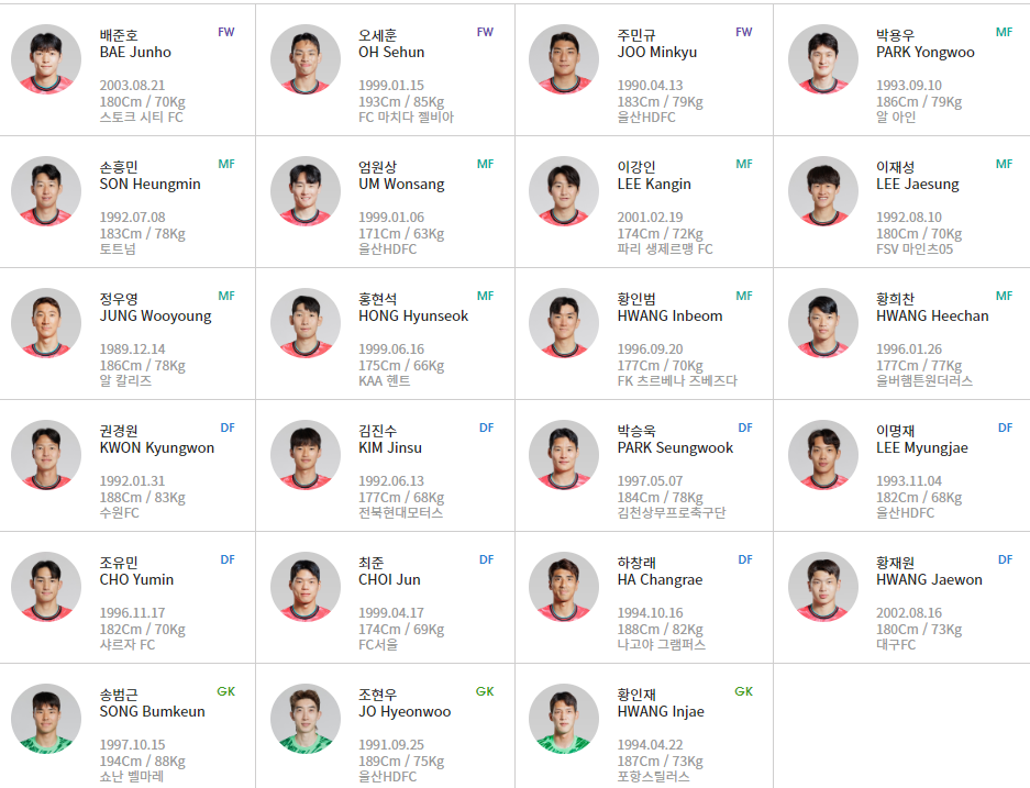 대한민국-축구-A대표팀-소집명단