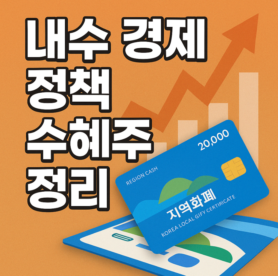 이재명 대표 내수경제 활성화 정책과 첫번째. 지역화폐 글에 대한 이미지입니다.