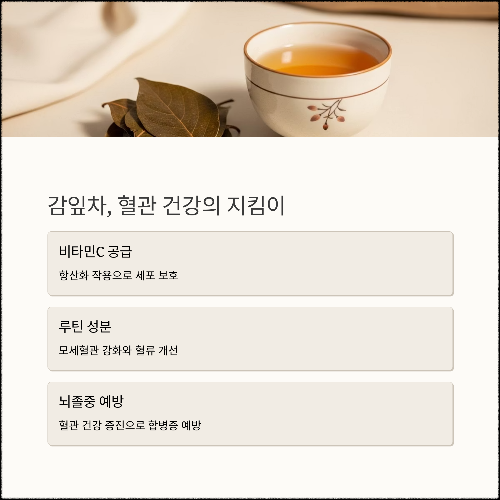 혈압을 다스리는 하루 한 잔, 자연이 준 건강한 차의 힘