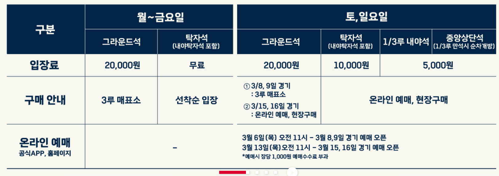 롯데자이언츠 티켓예매