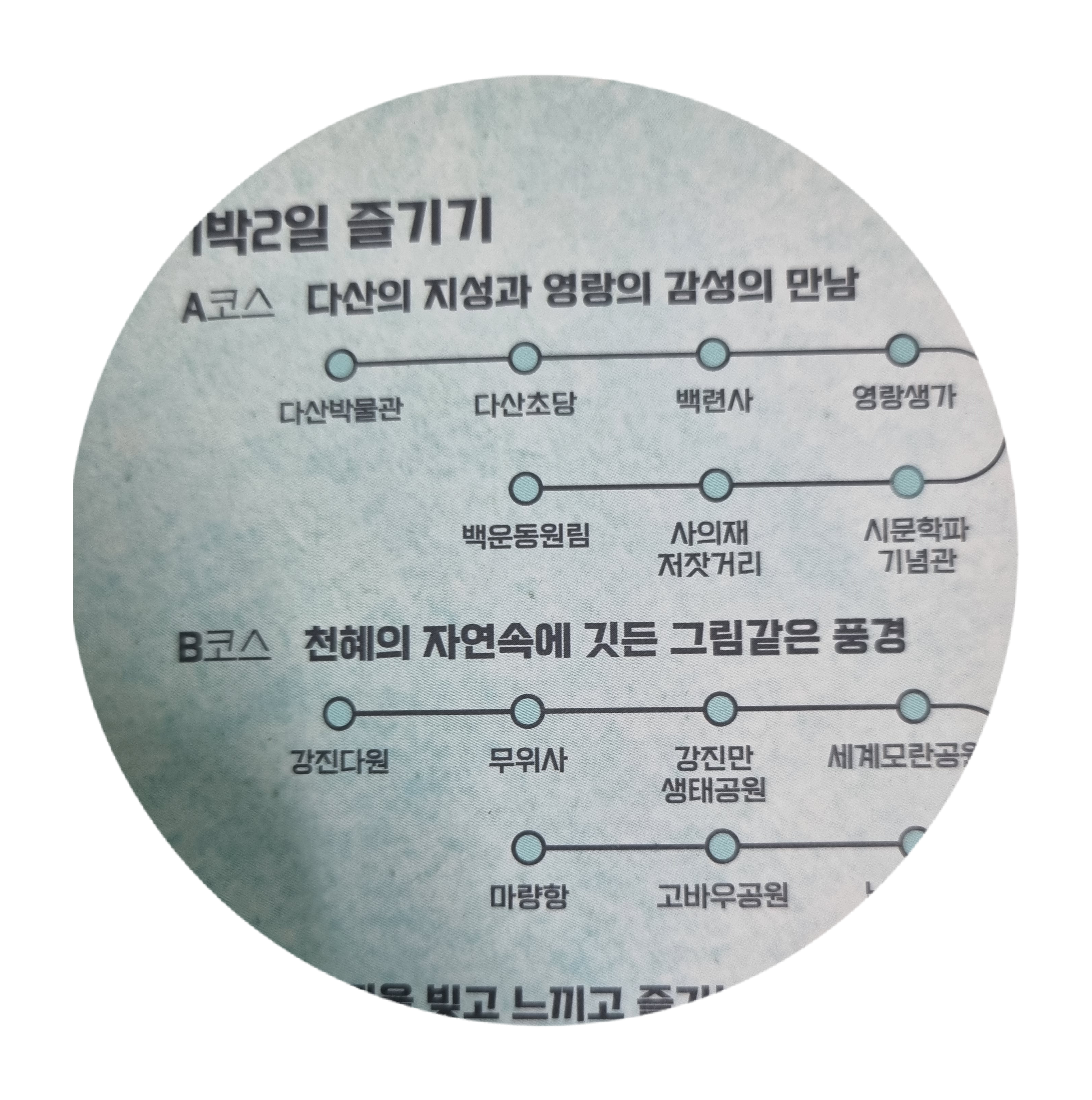 &amp;#44;여행지 추천
