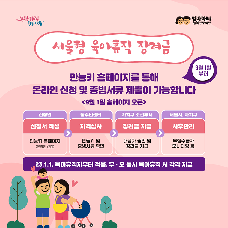 육아휴직 장려금