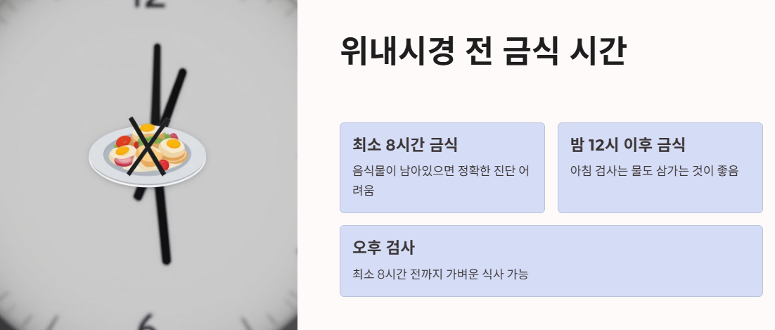 위내시경 전 금식 시간은 몇 시간?