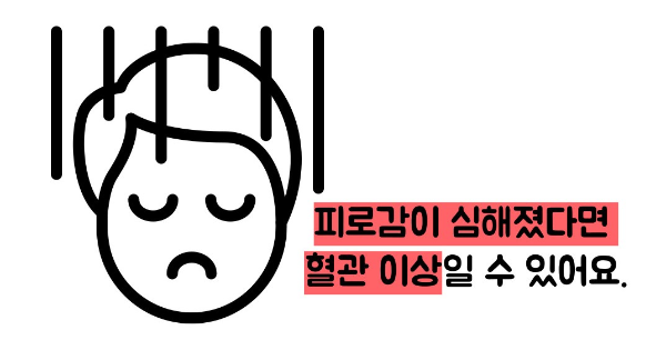 관상동맥 석회화 증상