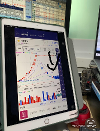 하락하는 주가