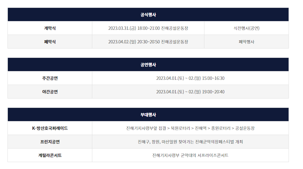 진해 군항제 일정