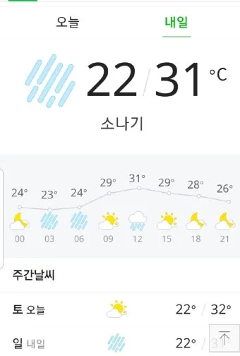 시간별 예보 체감온도 산책 코스 외출 준비물 점검_9