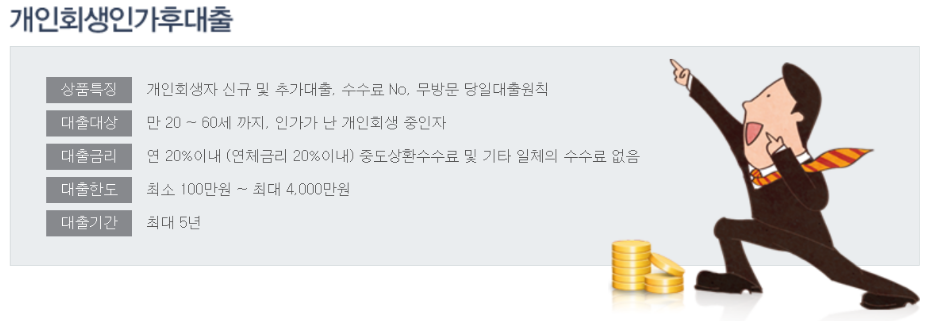 개인회생자 대출