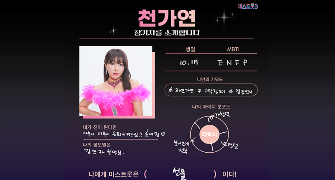 미스트롯3 천가연 프로필