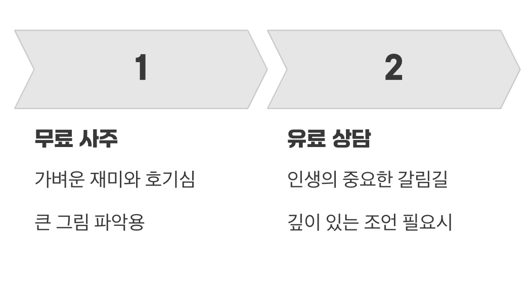 그래서, 어떤 것을 선택해야 할까?