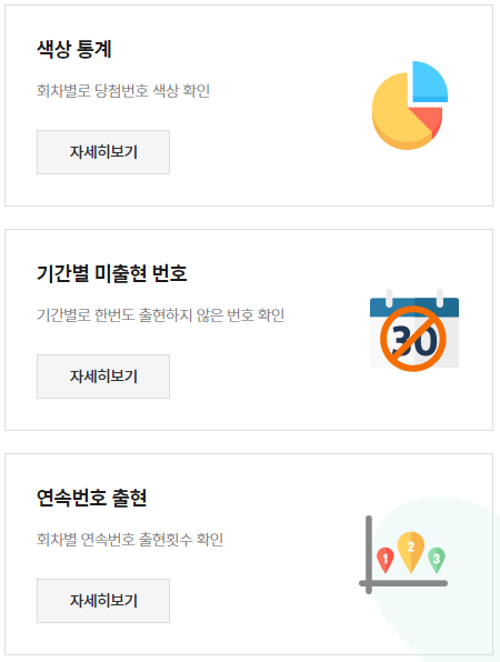 로또 당첨 번호 2개 맞으면 색상 기간별 통계