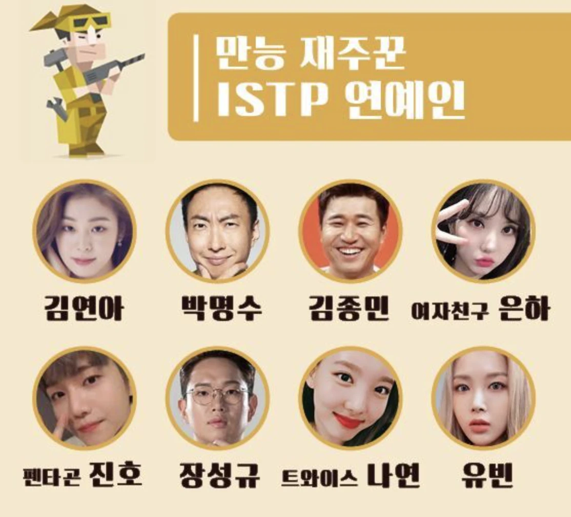 연예인들의 MBTI
