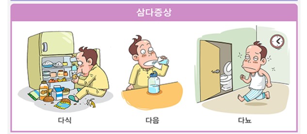 삼다