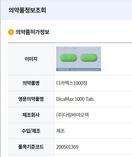 의약품정보조회