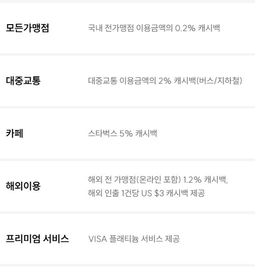신한카드 Global+ 체크