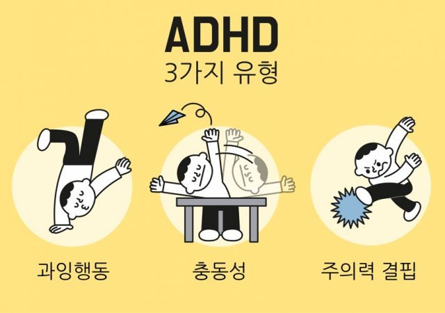 주의력 결핍 과다행동장애(ADHD) 원인, 증상, 자가진단 테스트