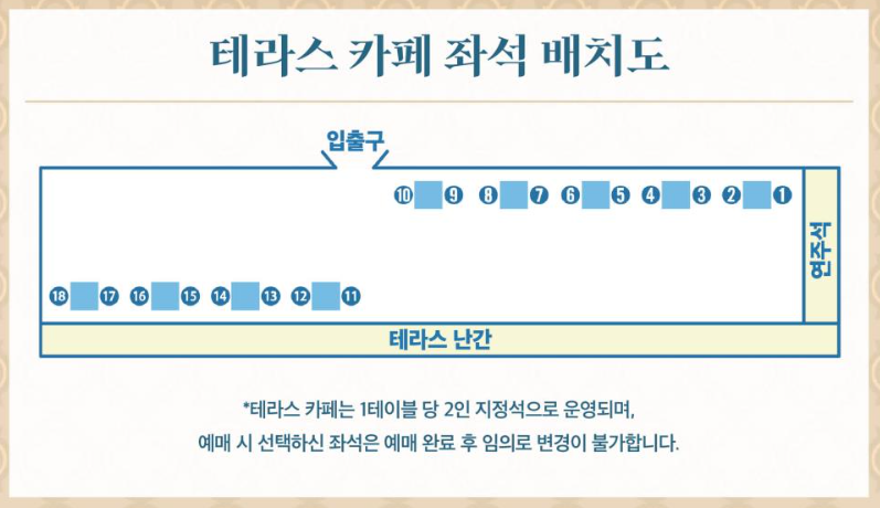덕수궁 밤의 석조전