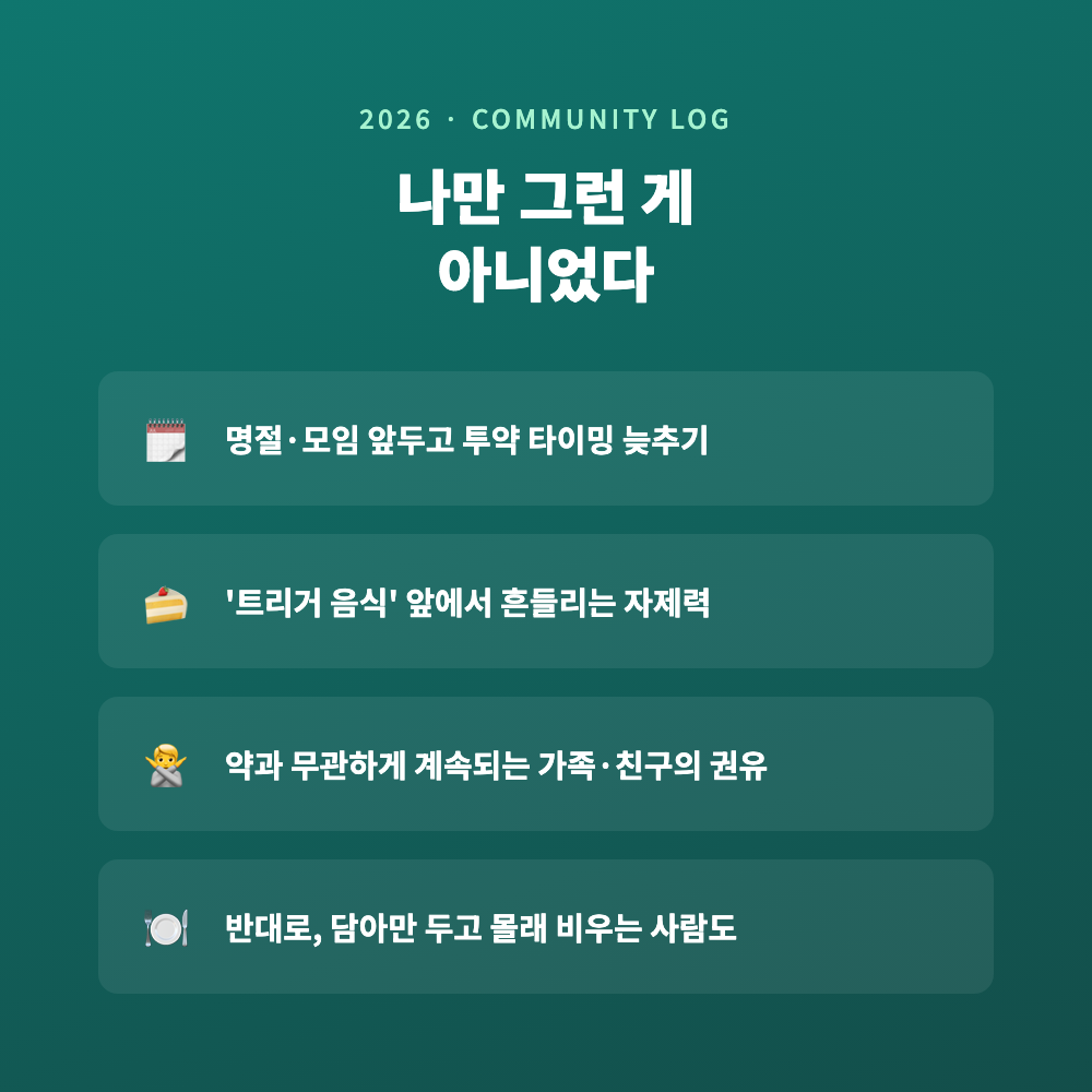 위고비 체중감량 중 라면엔 무덤덤해도 테이크아웃 음식엔 손이 가는 외부 식사 단서를 은유한 빈 접시와 포장 봉투