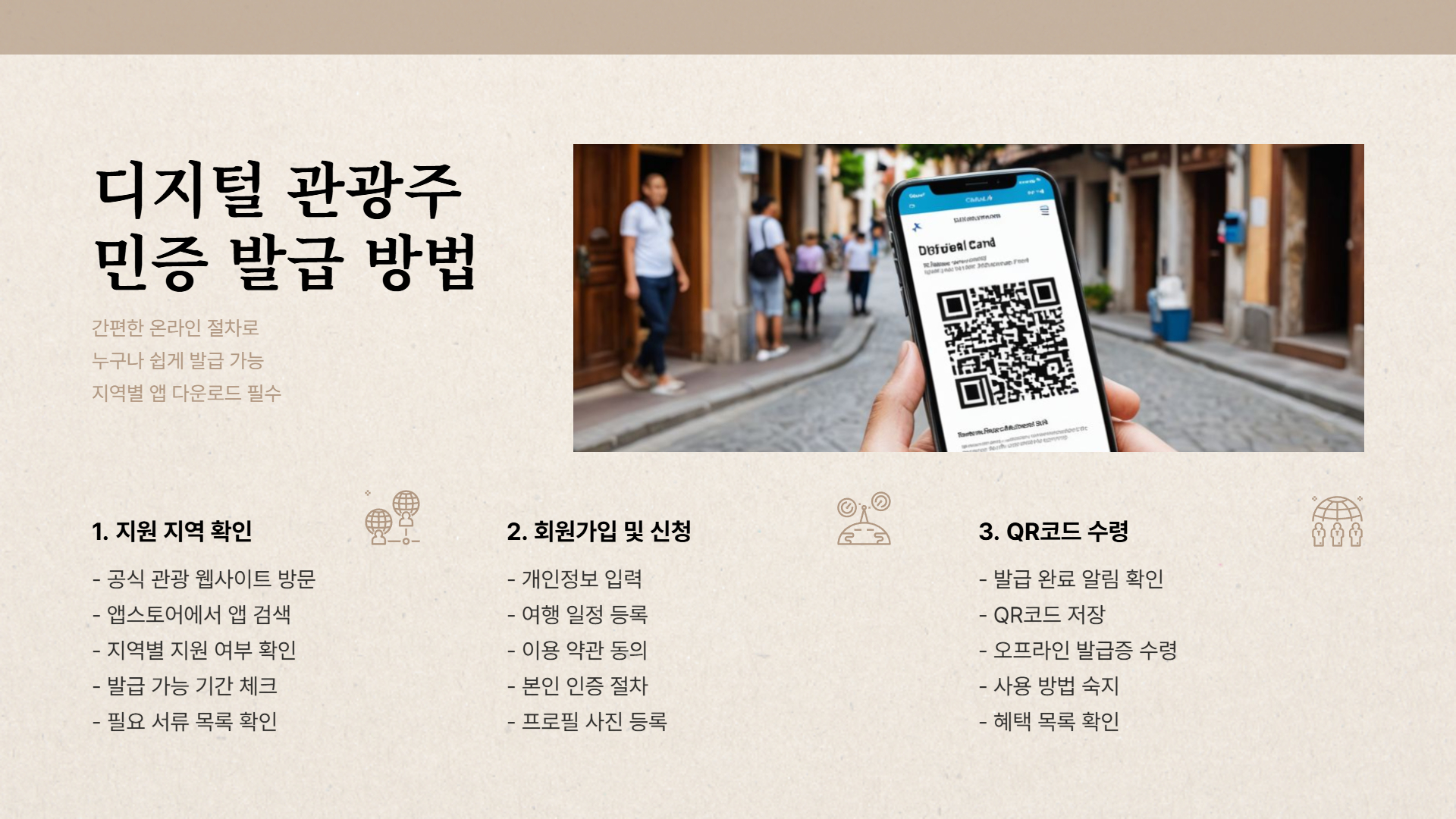 디지털 관광주민증 개념과 혜택