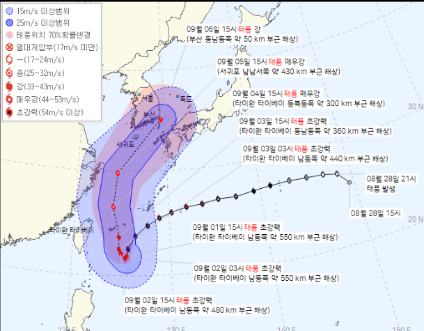 태풍의 이동경로