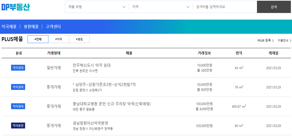 약국-부동산-매물정보