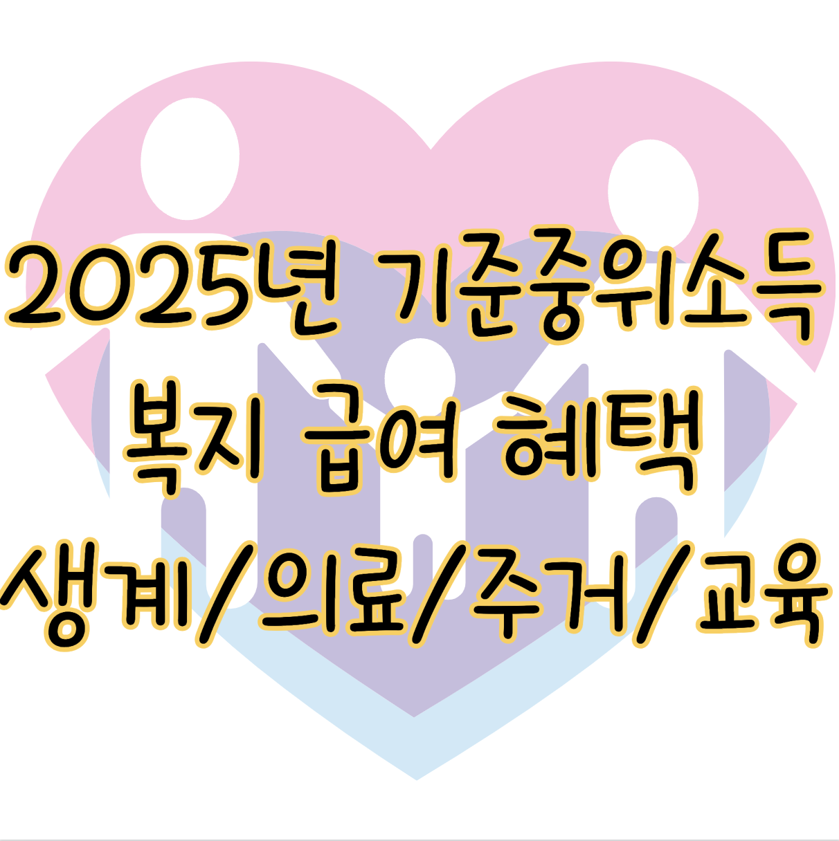 2025년 기준중위소득 및 복지 급여 혜택 총정리(+생계/의료/주거/교육) 표지