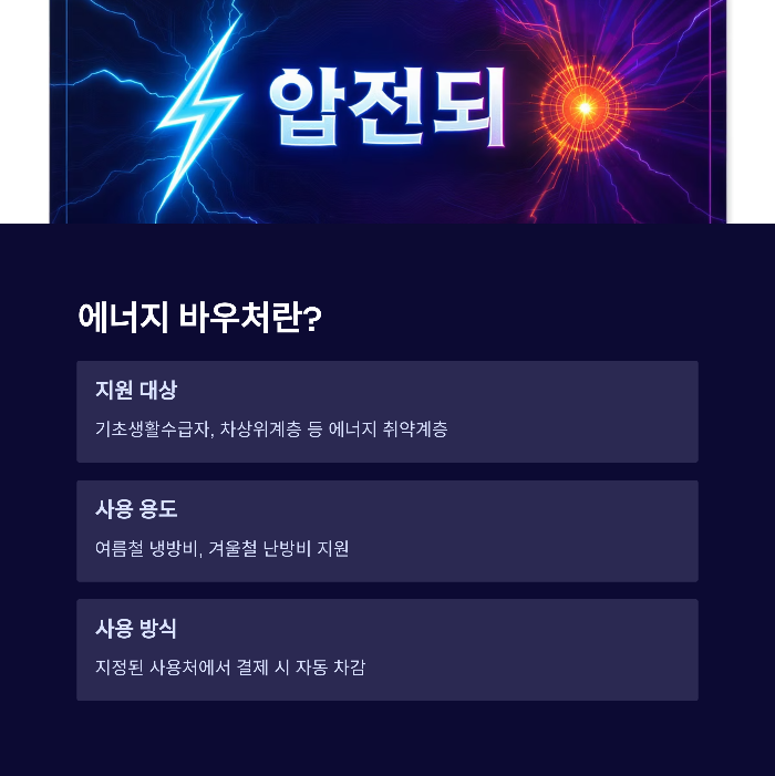 에너지 바우처란?