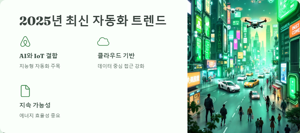 지능형자동화