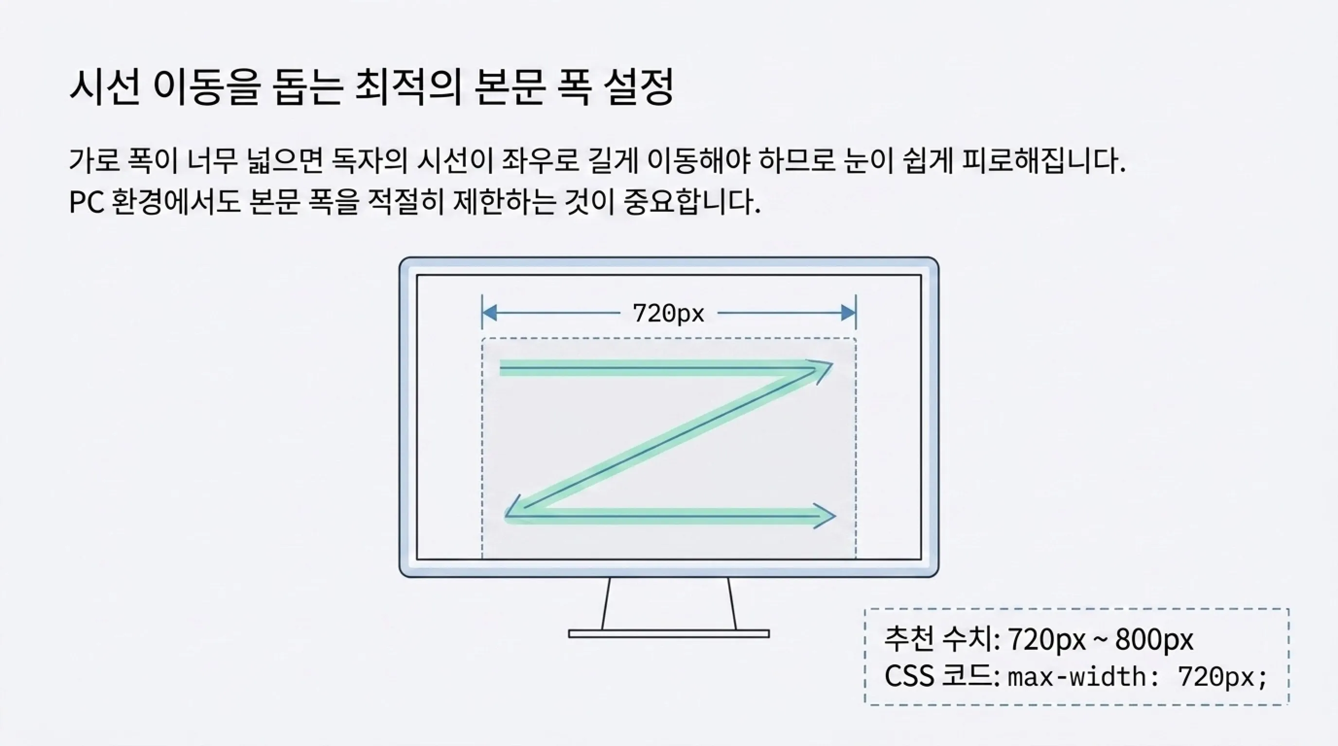 본문 폭 설정