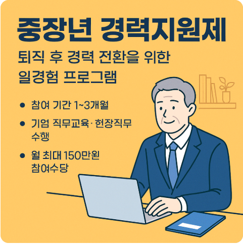 중장년 경력지원제