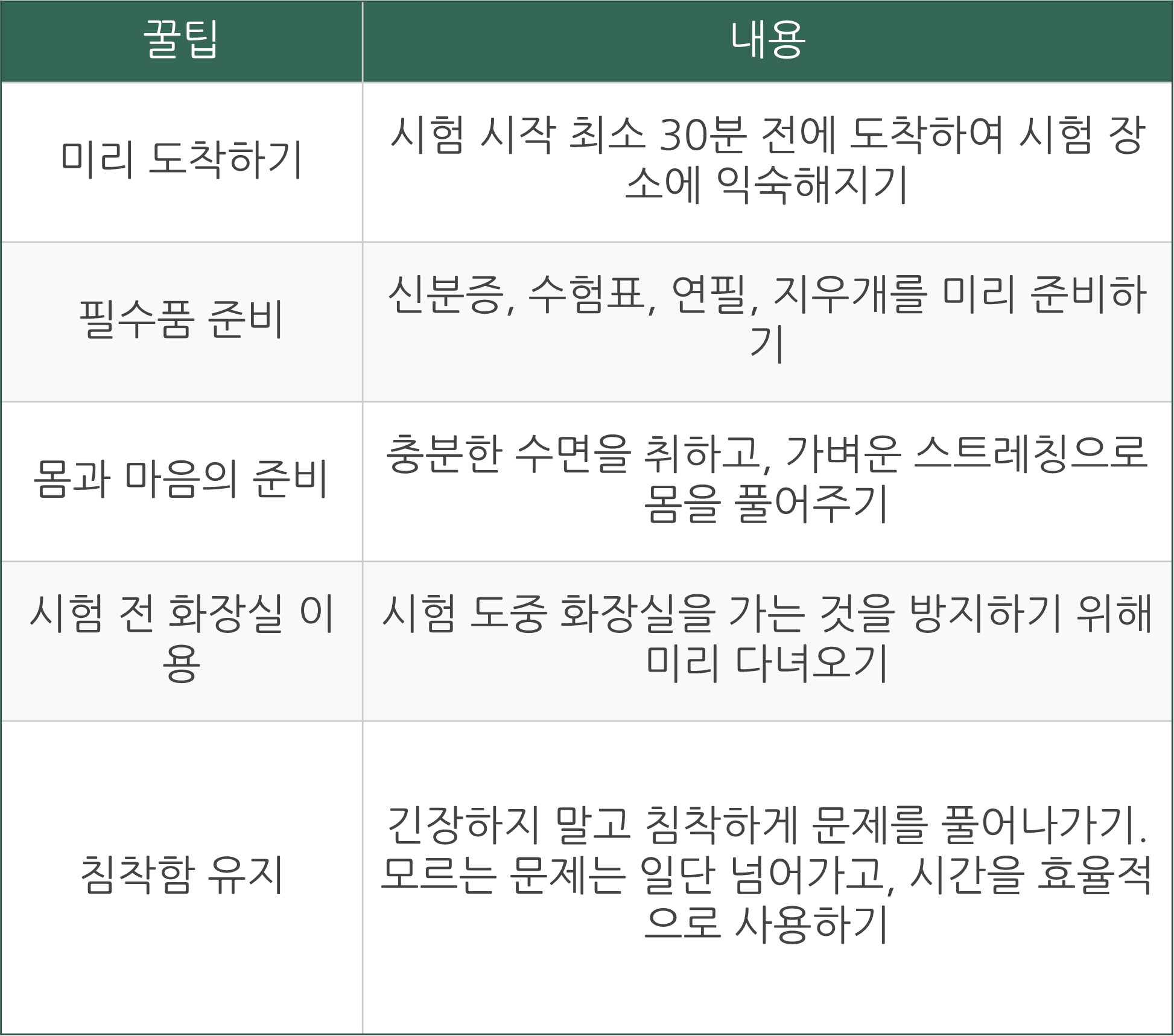 토익 시험일정 2024