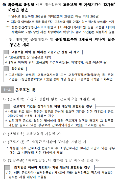 청년일자리도약장려금 사업
