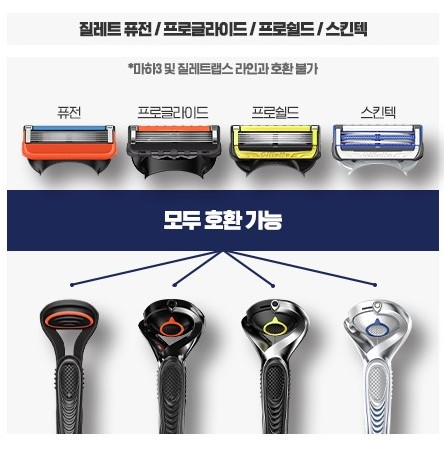 질레트 퓨전5 면도날 호환 여부