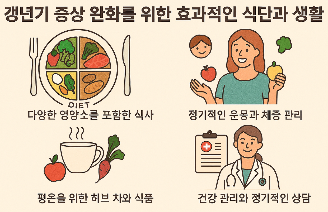 갱년기 증상 완화 관련 사진