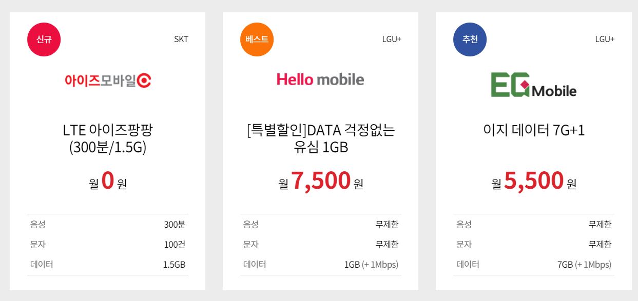 알뜰폰 허브 요금제 비교