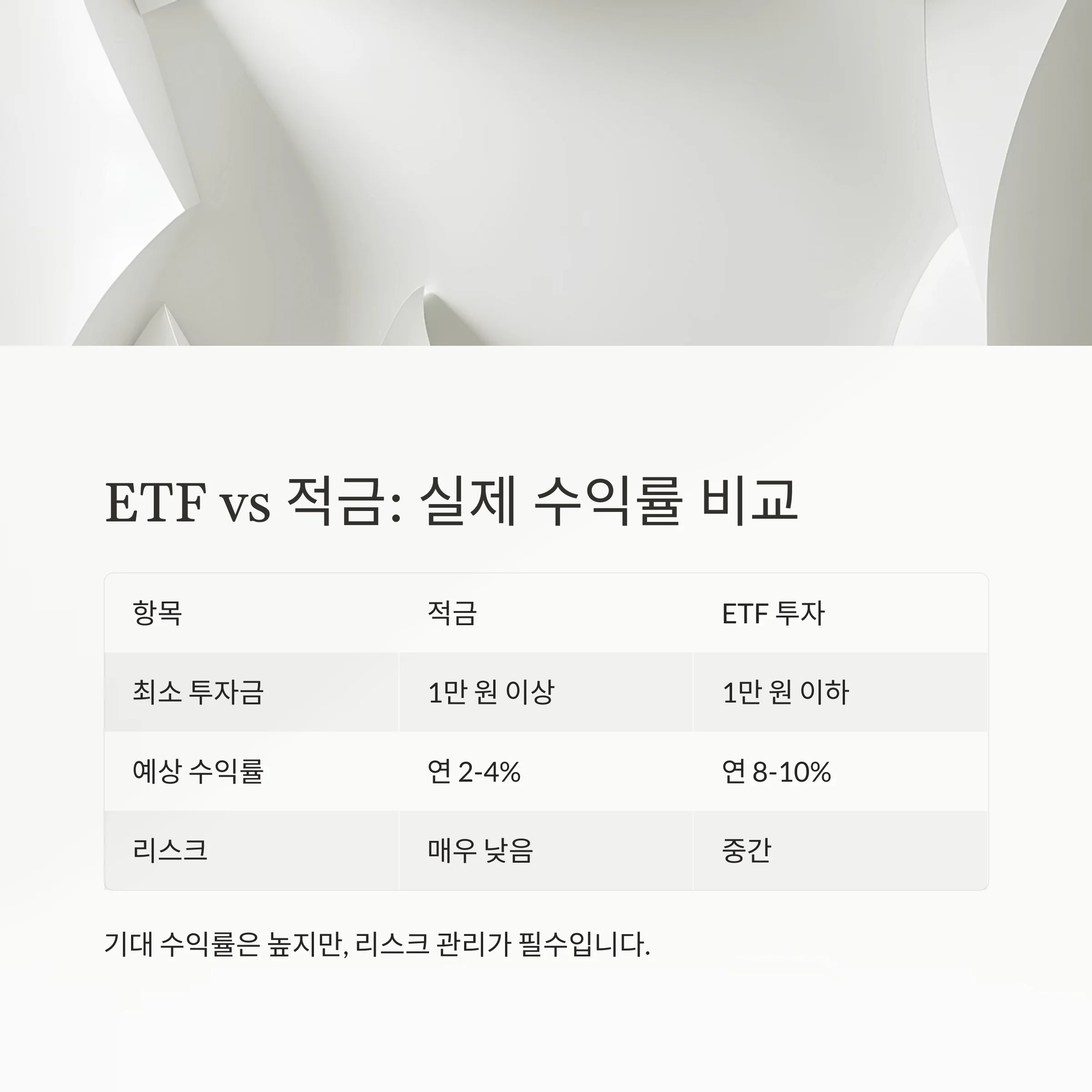 청년 재테크의 판을 바꾸는 ‘소액 ETF 투자