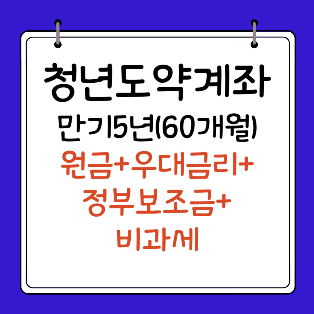 청년도약계좌 가입조건, 가입혜택, 가입 및 심사절차