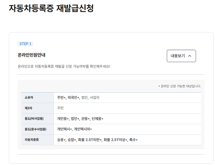 자동차등록증 재발급 방법|인터넷·방문 신청