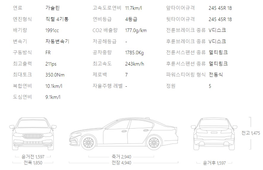 벤츠 제원