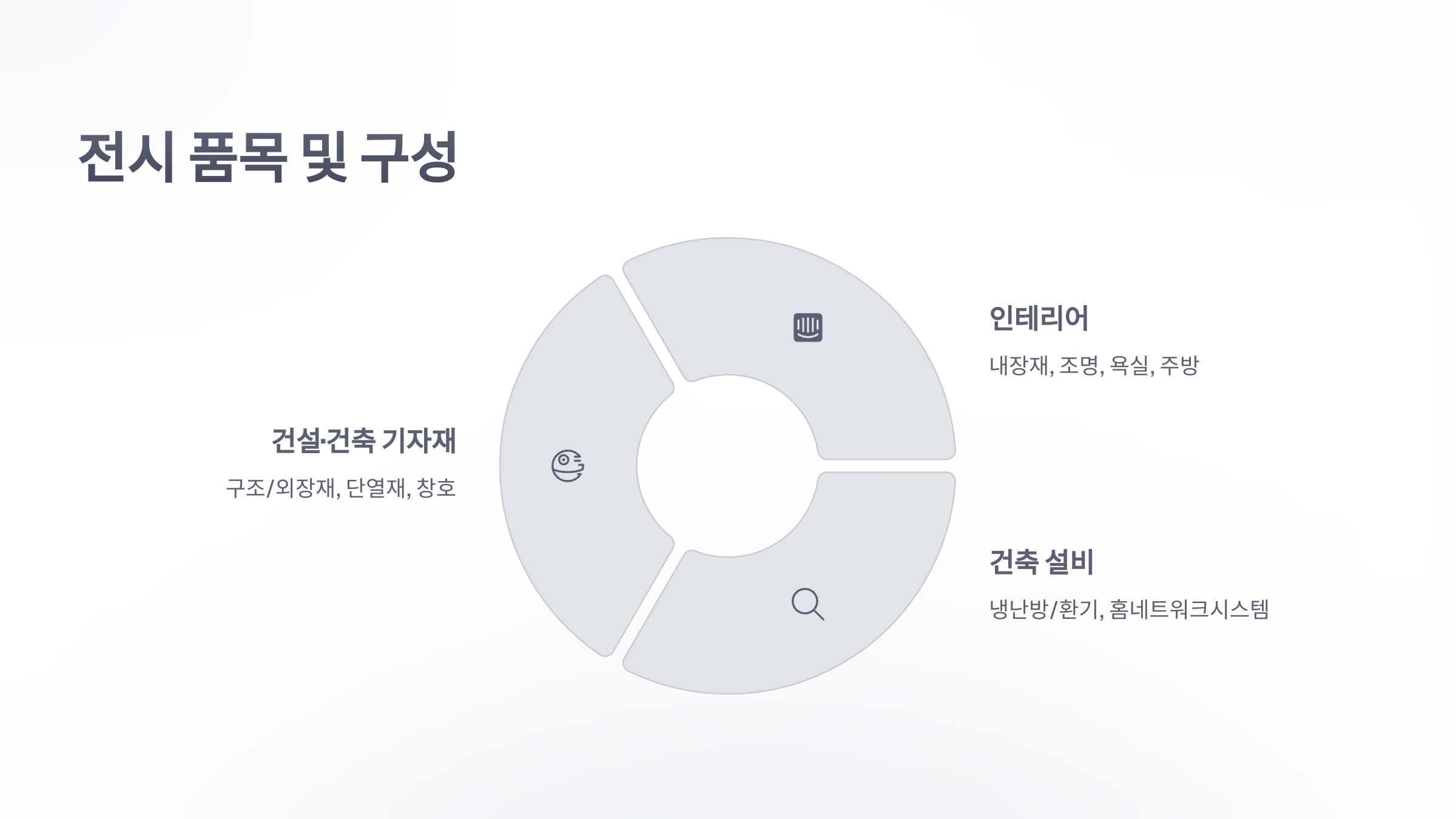 참조-충청경향하우징페어-3