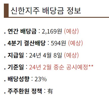 배당기준일 전자공시