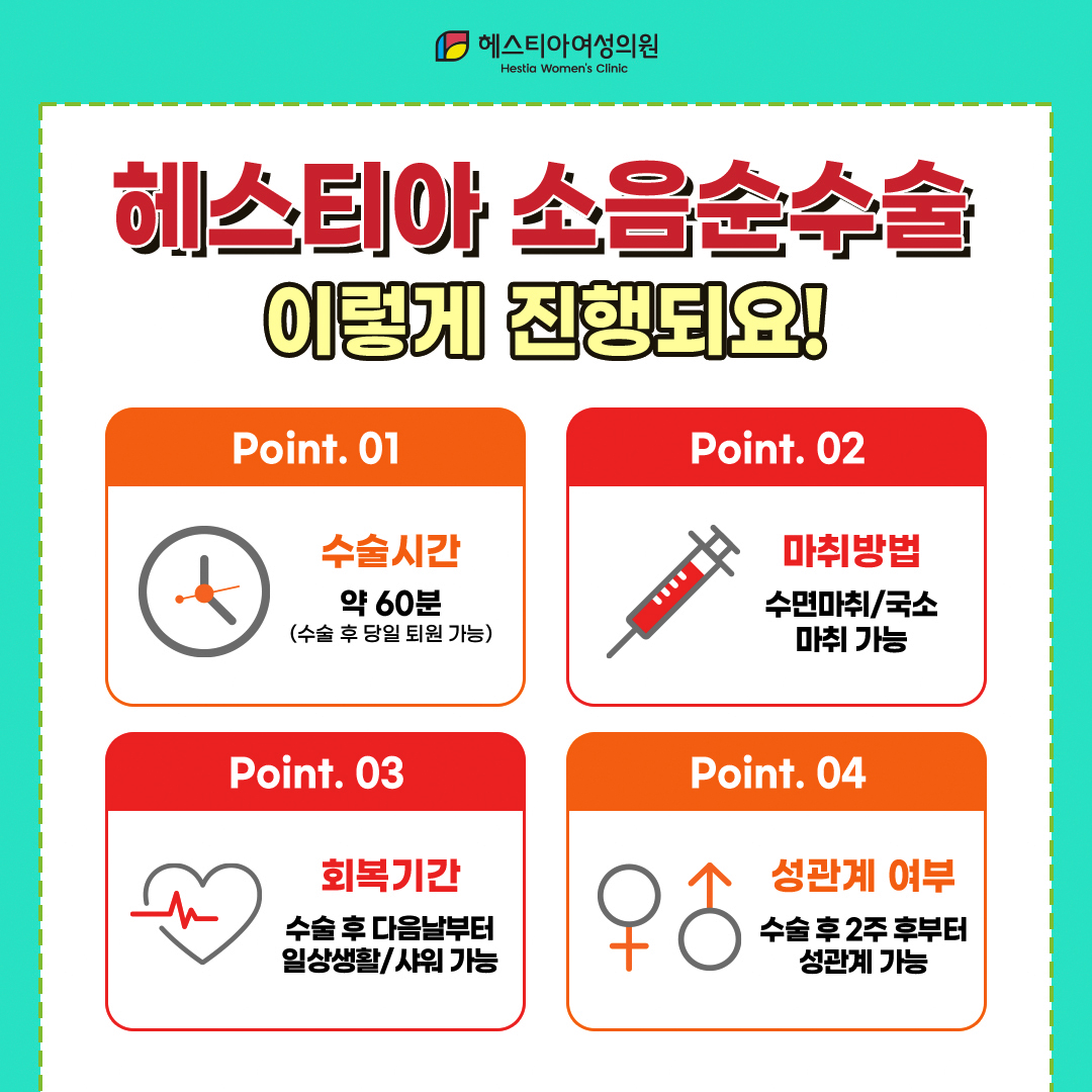 헤스티아 소음순수술 이렇게 진행돼요