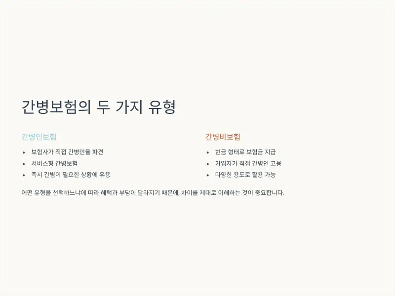 간병보험-종류-3_