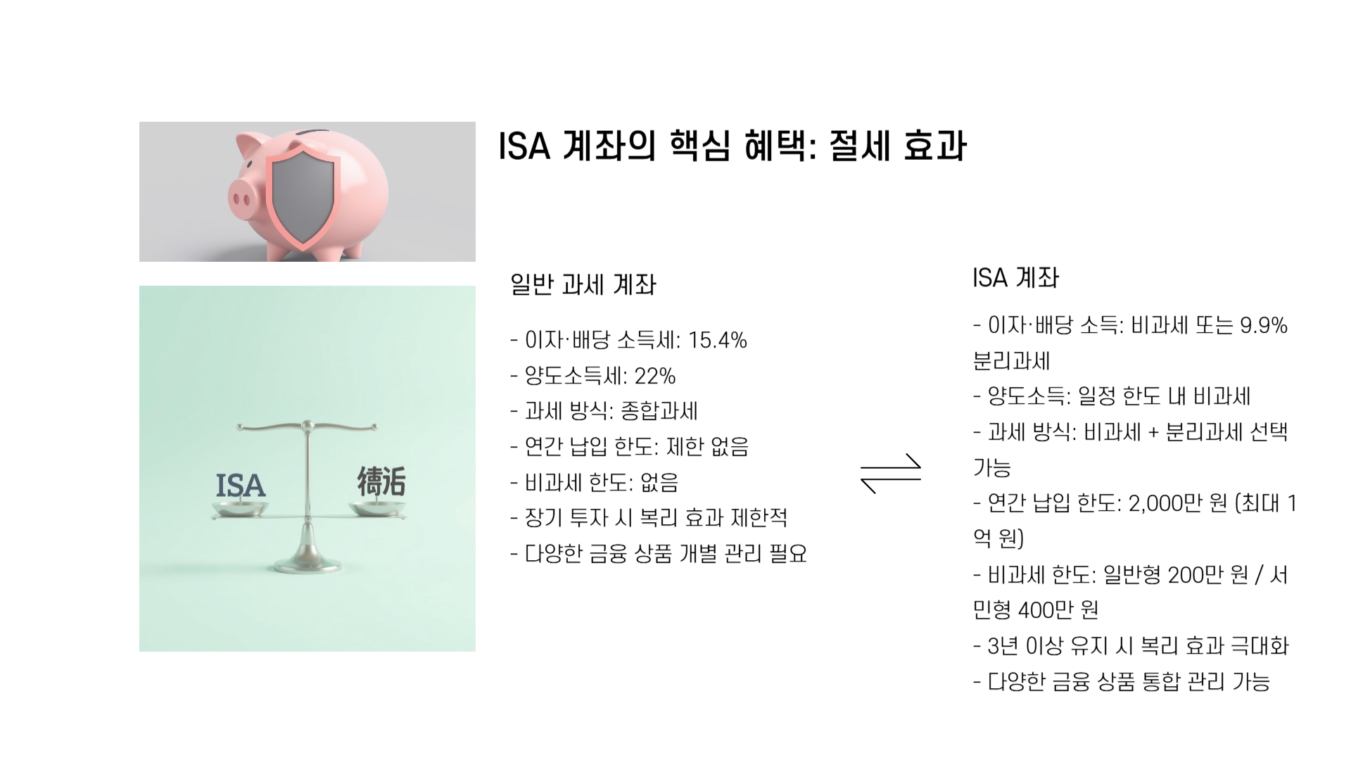 ISA계좌 추천