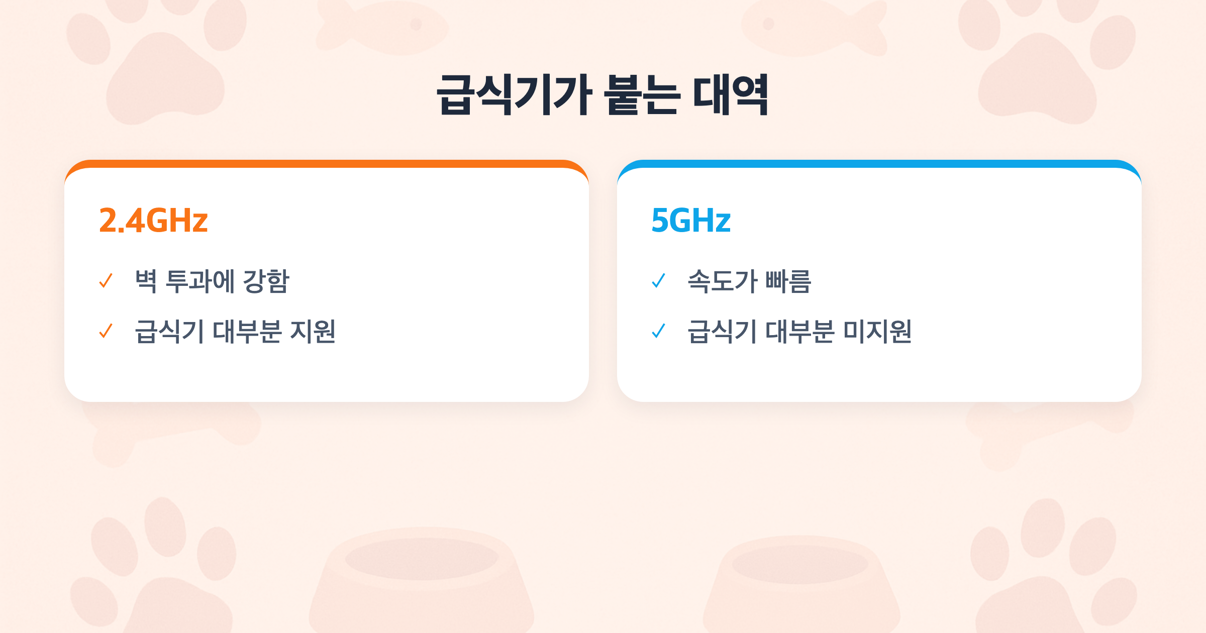 급식기가 붙는 대역 2.4GHz vs 5GHz